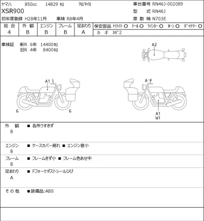Yamaha XSR900 лот № 8157 оценка 4  с аукциона в Японии 0
