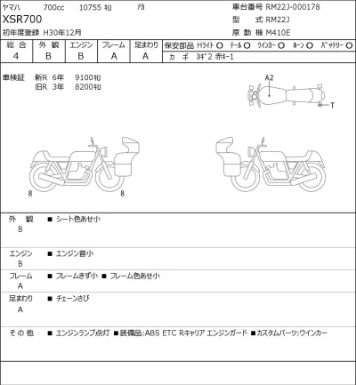 Yamaha XSR700 лот № 7169 оценка 4  с аукциона в Японии 0