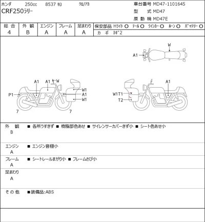 Honda CRF250 RALLY лот № 8173 оценка 4  с аукциона в Японии 0