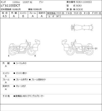 Honda REBEL 1100DCT лот № 8179 оценка 4.5  с аукциона в Японии 0