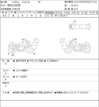Harley-Davidson HARLEY RH1250S лот № 8199 оценка 4.5  с аукциона в Японии 0