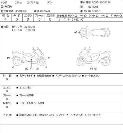 Honda X-ADV лот № 7201 оценка 4  с аукциона в Японии 0