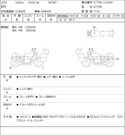 Suzuki KATANA лот № 7216 оценка 4  с аукциона в Японии 0