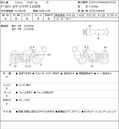 Ducati  STREET FIGHTER 1100S лот № 8215 оценка 4  с аукциона в Японии 0