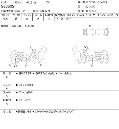Honda GB350S лот № 7217 оценка 4.5  с аукциона в Японии 0