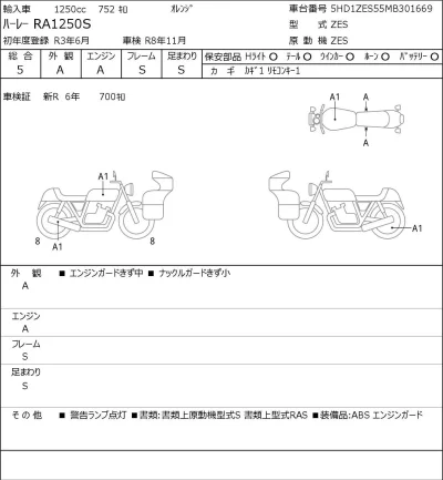 Harley-Davidson HARLEY RA1250S лот № 7224 оценка 5  с аукциона в Японии 0