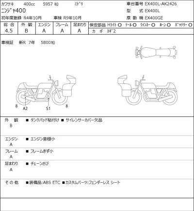 Kawasaki NINJA400 лот № 7225 оценка 4.5  с аукциона в Японии 0