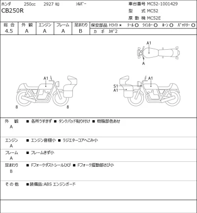 Honda CB250R лот № 8270 оценка 4.5  с аукциона в Японии 0