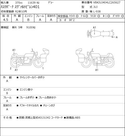 Other HUSQUARNA SUVARUTOPIREN401 лот № 7285 оценка 4.5  с аукциона в Японии 0
