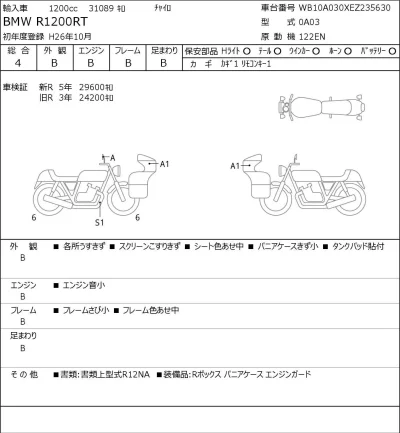 BMW  R1200RT лот № 7293 оценка 4  с аукциона в Японии 0