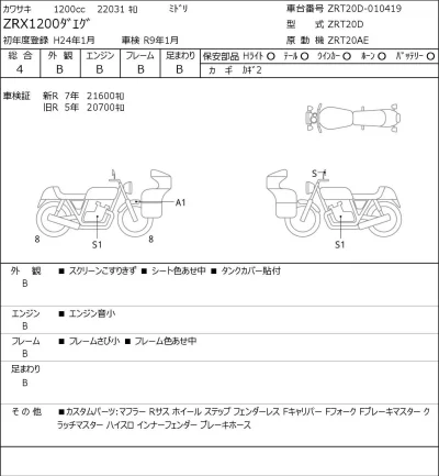 Kawasaki ZRX1200 лот № 8330 оценка 4  с аукциона в Японии 0