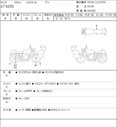 Honda REBEL лот № 8331 оценка 4  с аукциона в Японии 0