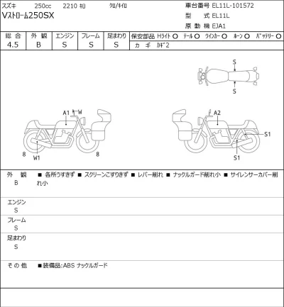 Suzuki V STROM 250SX лот № 7351 оценка 4.5  с аукциона в Японии 0