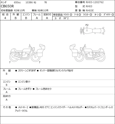 Honda CB650R лот № 7368 оценка 4  с аукциона в Японии 0