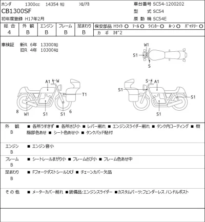 Honda CB1300SF лот № 7403 оценка 4  с аукциона в Японии 0