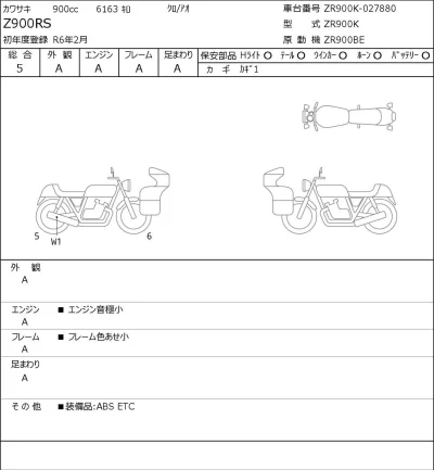 Kawasaki Z900RS лот № 8418 оценка 5  с аукциона в Японии 0