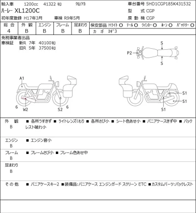Harley-Davidson HARLEY XL1200C лот № 7429 оценка 4  с аукциона в Японии 0