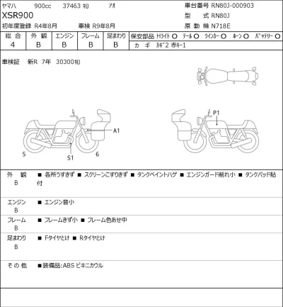 Yamaha XSR900 лот № 8507 оценка 4  с аукциона в Японии 0