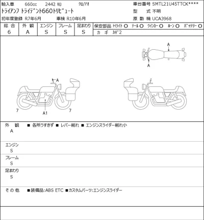 Triumph  TRIDENT 660 TRIBUTE лот № 8509 оценка 6  с аукциона в Японии 0