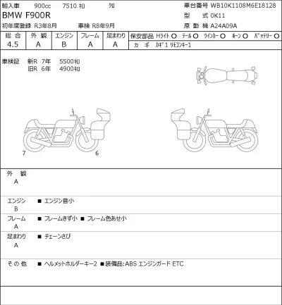 BMW  F900R лот № 8533 оценка 4.5  с аукциона в Японии 0
