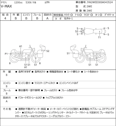 Yamaha V-MAX лот № 3042 оценка 4  с аукциона в Японии 0