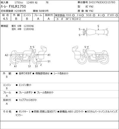 Harley-Davidson HARLEY FXLR1750 лот № 5037 оценка 4.5  с аукциона в Японии 0