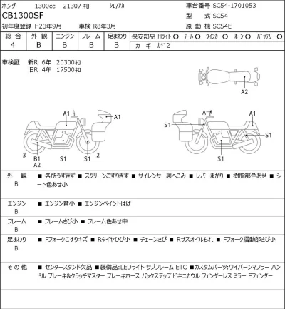 Honda CB1300SF лот № 5041 оценка 4  с аукциона в Японии 0