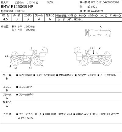 BMW  R1250GS HP лот № 5100 оценка 4.5  с аукциона в Японии 0