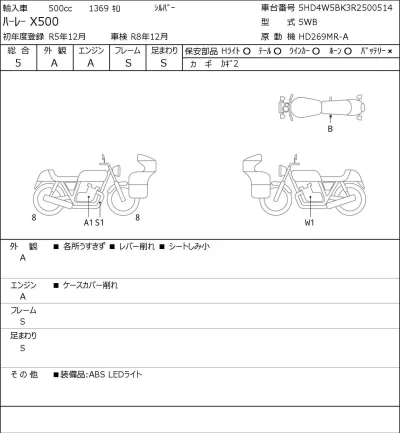Harley-Davidson HARLEY X500 лот № 5109 оценка 5  с аукциона в Японии 0