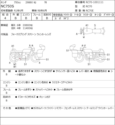 Honda NC750S лот № 3130 оценка 4  с аукциона в Японии 0