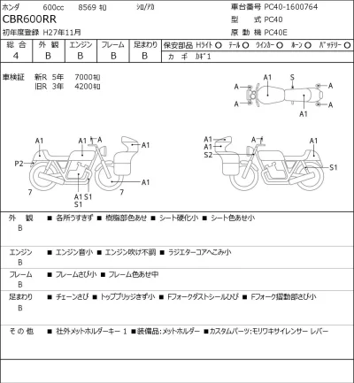 Honda CBR600RR лот № 5116 оценка 4  с аукциона в Японии 0