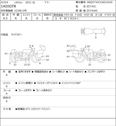 Kawasaki 1400GTR лот № 5124 оценка 4.5  с аукциона в Японии 0