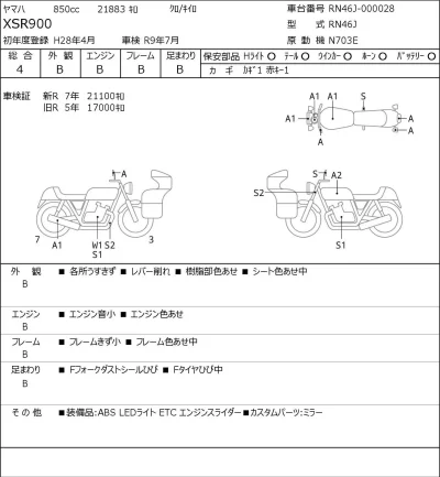 Yamaha XSR900 лот № 5129 оценка 4  с аукциона в Японии 0