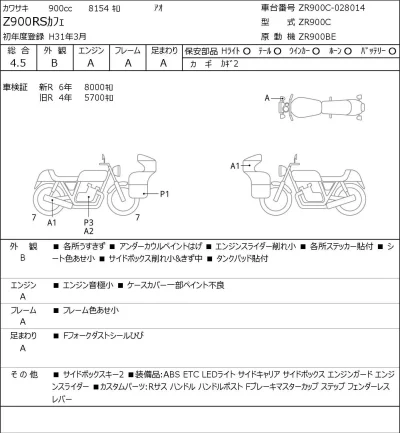 Kawasaki Z900RSKAFE лот № 5162 оценка 4.5  с аукциона в Японии 0