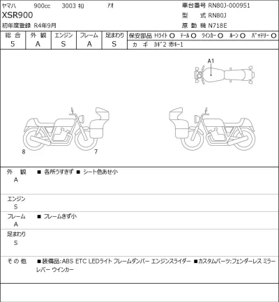 Yamaha XSR900 лот № 5173 оценка 5  с аукциона в Японии 0