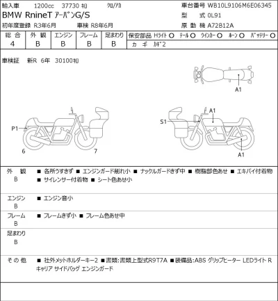 BMW  RNINET URBAN G/S лот № 5189 оценка 4  с аукциона в Японии 0