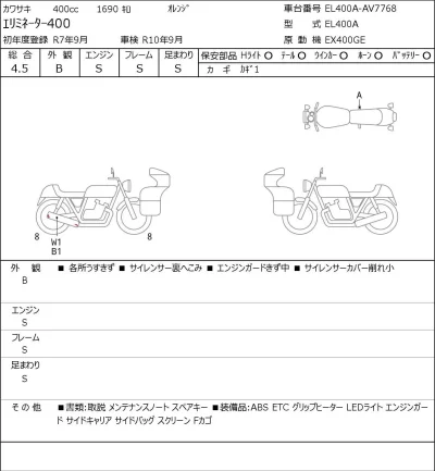 Kawasaki ELIMINATOR 400-1 лот № 5249 оценка 4.5  с аукциона в Японии 0