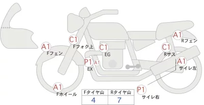 Triumph TRIUMPH STREET CUP