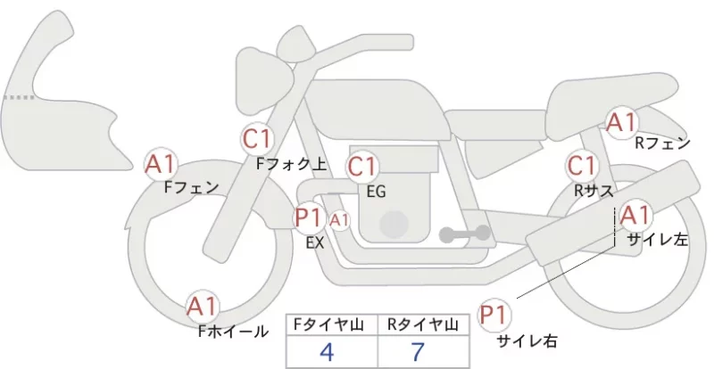 Triumph TRIUMPH STREET CUP