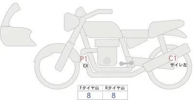 BMW BMW R12 TOURING