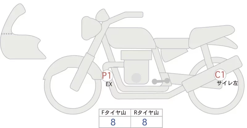 BMW BMW R12 TOURING