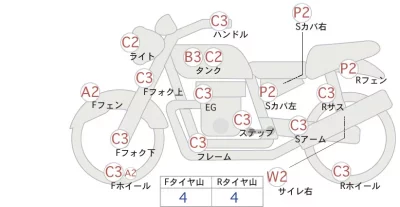 Honda Ape50 TypeD