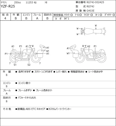 Yamaha YZF-R25 лот № 7360 оценка 4  с аукциона в Японии 0