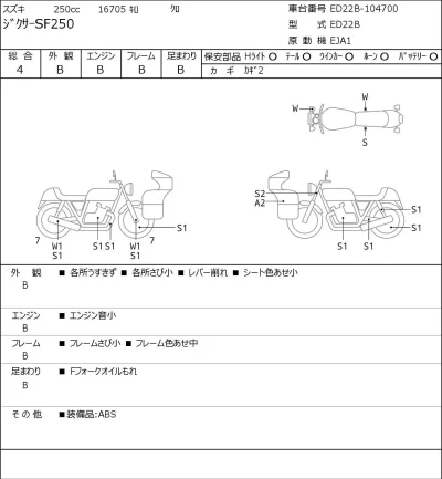 Suzuki JIKUSA-SF250 лот № 7364 оценка 4  с аукциона в Японии 0