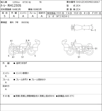 Harley-Davidson HARLEY RH1250S лот № 7368 оценка 5  с аукциона в Японии 0