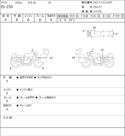 Yamaha SEROW 250 лот № 7387 оценка 4  с аукциона в Японии 0