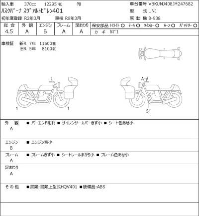 Other HUSQUARNA SUVARUTOPIREN401 лот № 8394 оценка 4.5  с аукциона в Японии 0