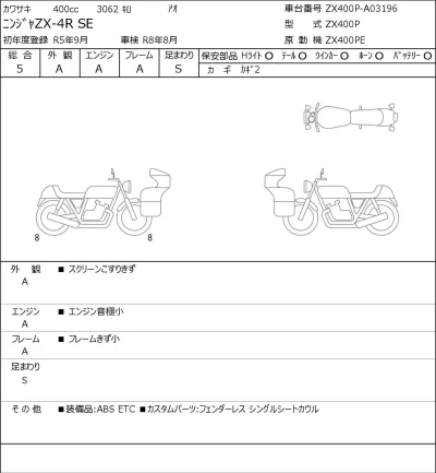 Kawasaki NINJA ZX-4R SE лот № 7429 оценка 5  с аукциона в Японии 0