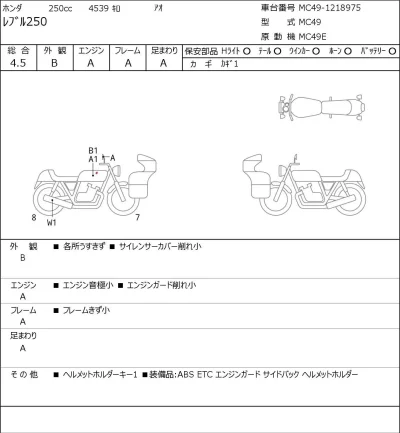 Honda REBEL лот № 7438 оценка 4.5  с аукциона в Японии 0