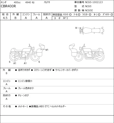 Honda CBR400R лот № 8439 оценка 4.5  с аукциона в Японии 0